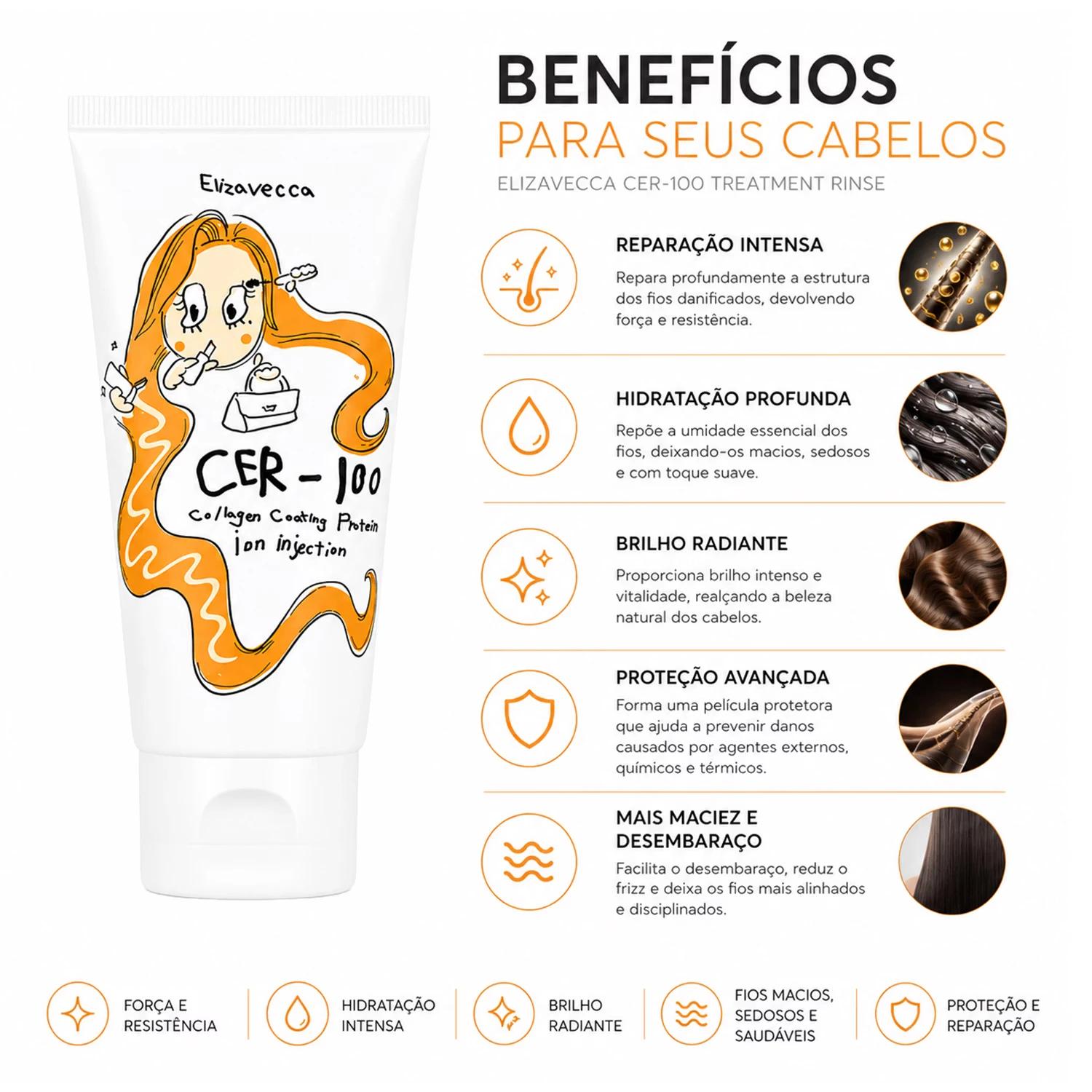 Cos Creme Capilar Elizavecca Milky Piggy Collagen Coating Protein 50ml - Imagen 4