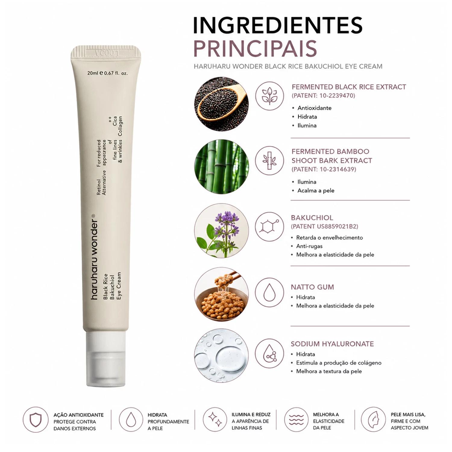 Creme para Olhos Haruharu Wonder Black Rice Bakuchiol 20ml - Imagen 2