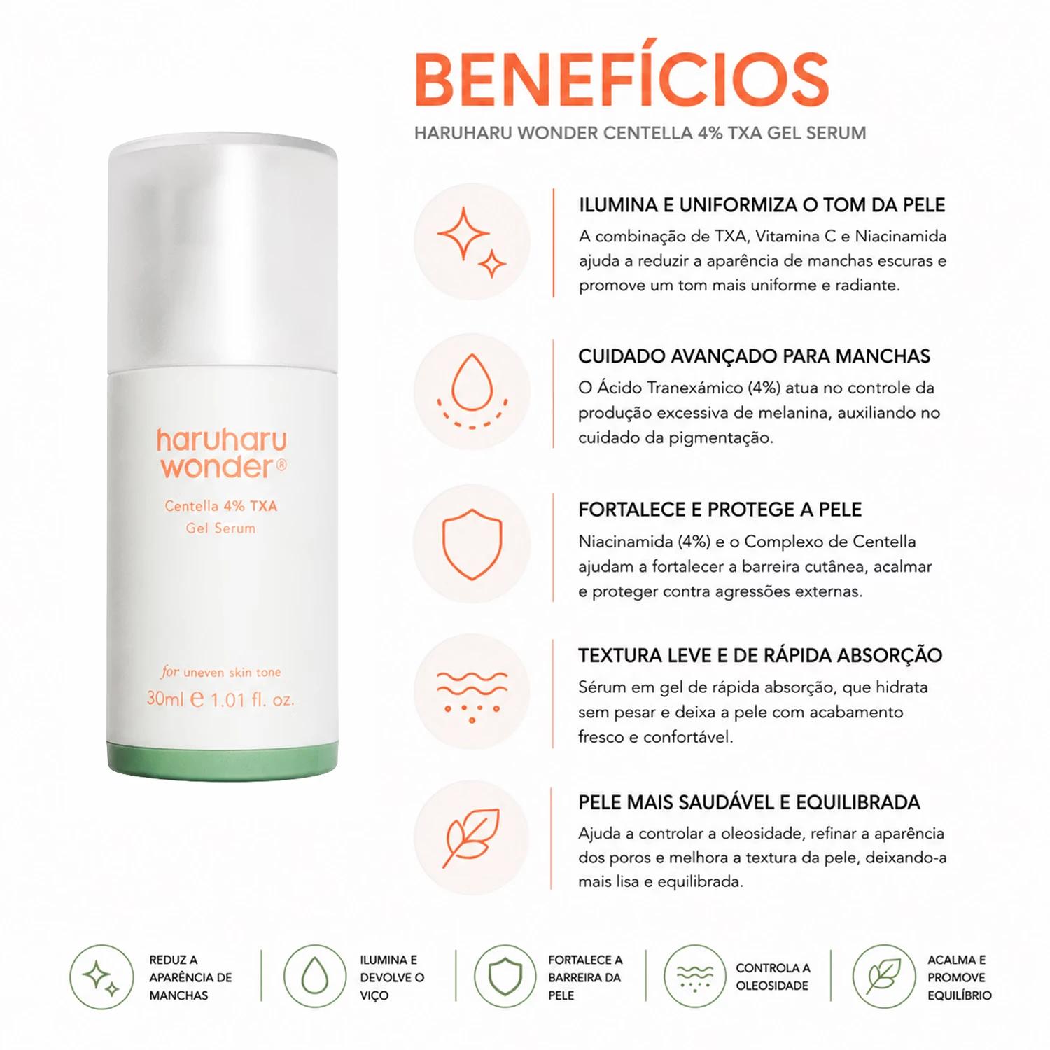Sérum Haruharu Wonder Centella 4% TXA Dark Spot Go Away 30ml - Imagen 3