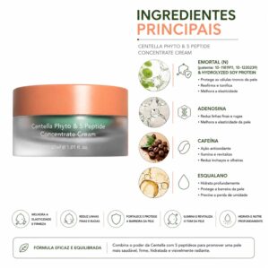 Creme Facial Haruharu Wonder Centella Phyto & 5 Peptide Concentrate 30ml - Imagen 2