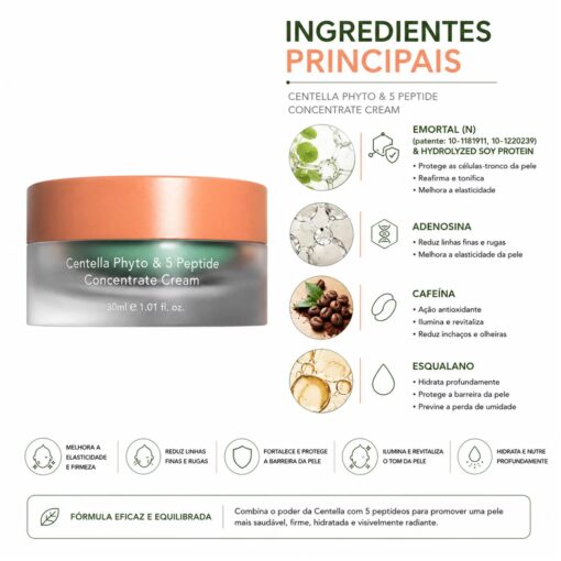 Alternative view of Creme Facial Haruharu Wonder Centella Phyto & 5 Peptide Concentrate 30ml