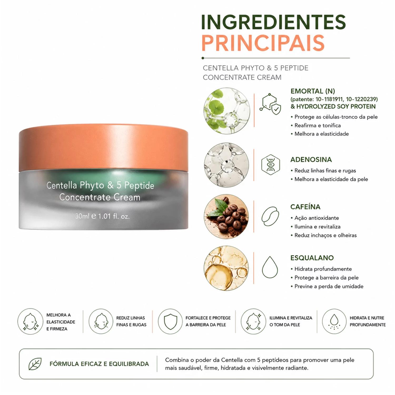Creme Facial Haruharu Wonder Centella Phyto & 5 Peptide Concentrate 30ml - Imagen 2