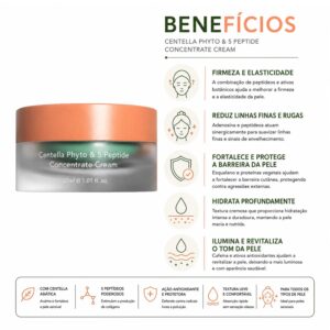 Creme Facial Haruharu Wonder Centella Phyto & 5 Peptide Concentrate 30ml - Imagen 3