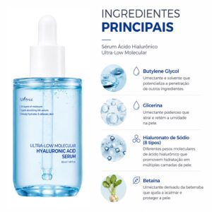 Sérum Isntree Ultra-low Molecular Hyaluronic Acid 50ml - Imagen 2