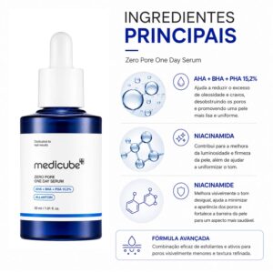Sérum Medicube Zero Pore One Day Peptide 30ml - Imagen 2
