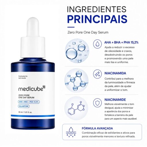 Alternative view of Sérum Medicube Zero Pore One Day Peptide 30ml