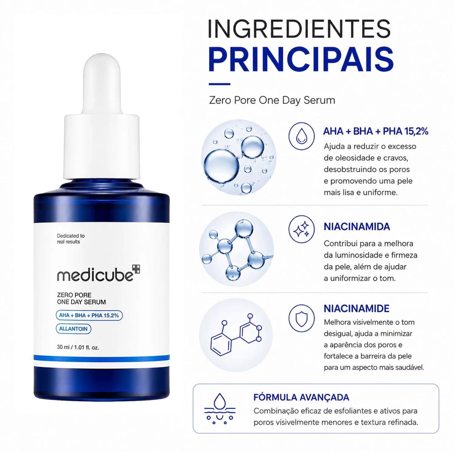 Sérum Medicube Zero Pore One Day Peptide 30ml - Imagen 2
