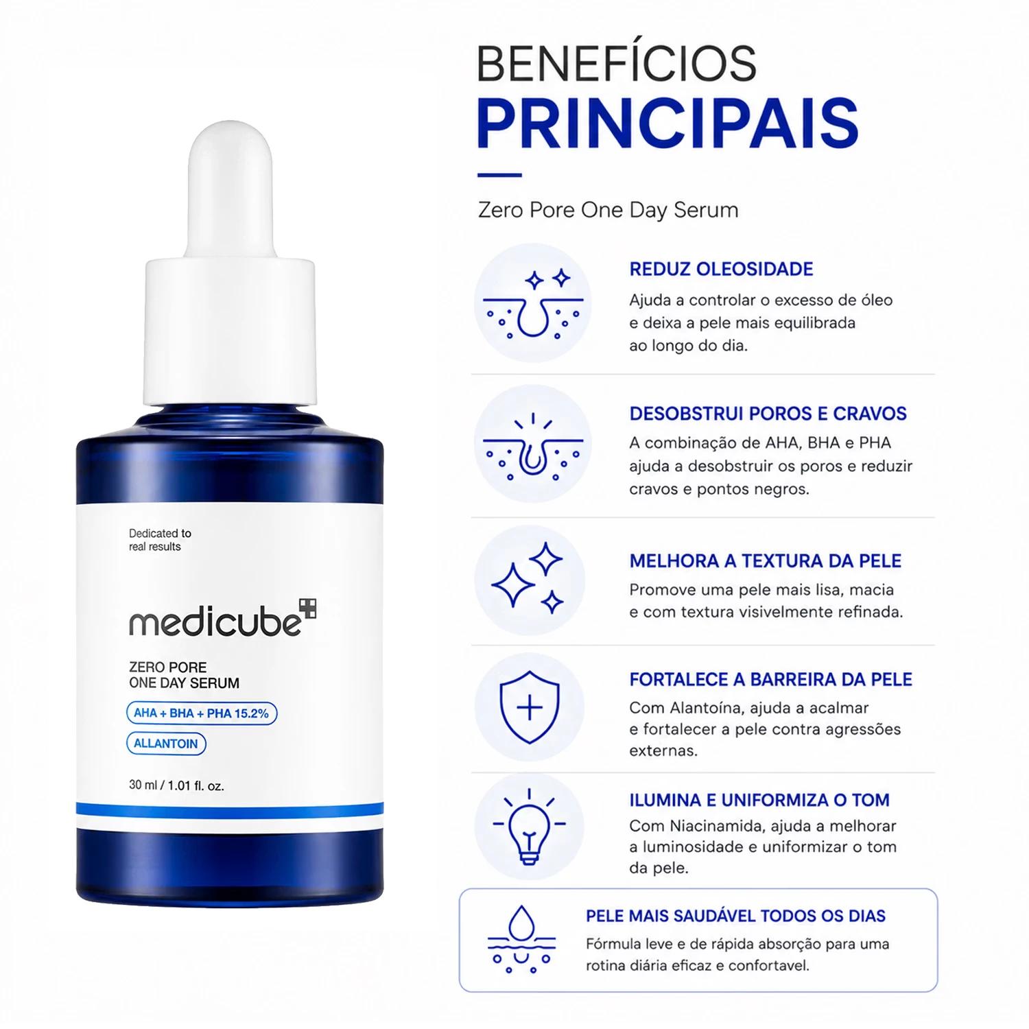 Sérum Medicube Zero Pore One Day Peptide 30ml - Imagen 3