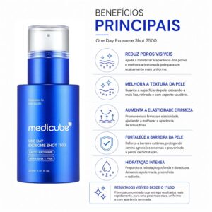 Ampola Medicube One Day Exosome Shot Pore 7500 30ml - Imagen 3