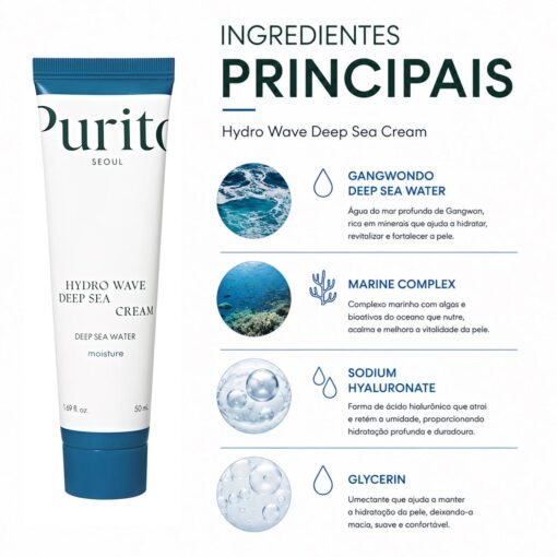 Alternative view of Creme Purito Hydro Wave Deep Sea 50ml