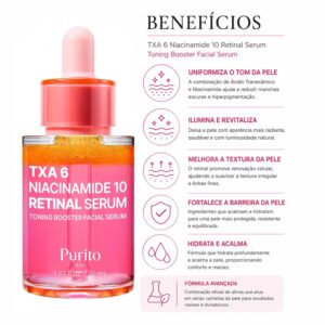 Sérum Facial Purito TXA 6 Niacinamide 10 Retinal 30ml - Imagen 3