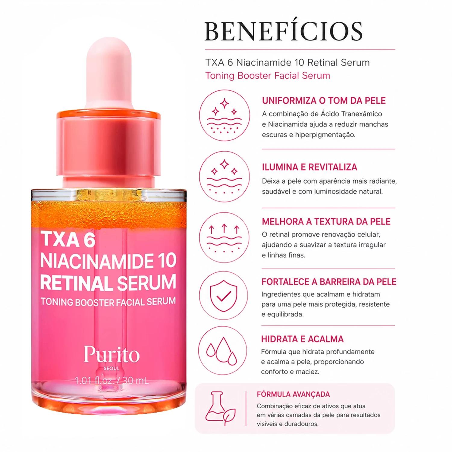 Sérum Facial Purito TXA 6 Niacinamide 10 Retinal 30ml - Imagen 3