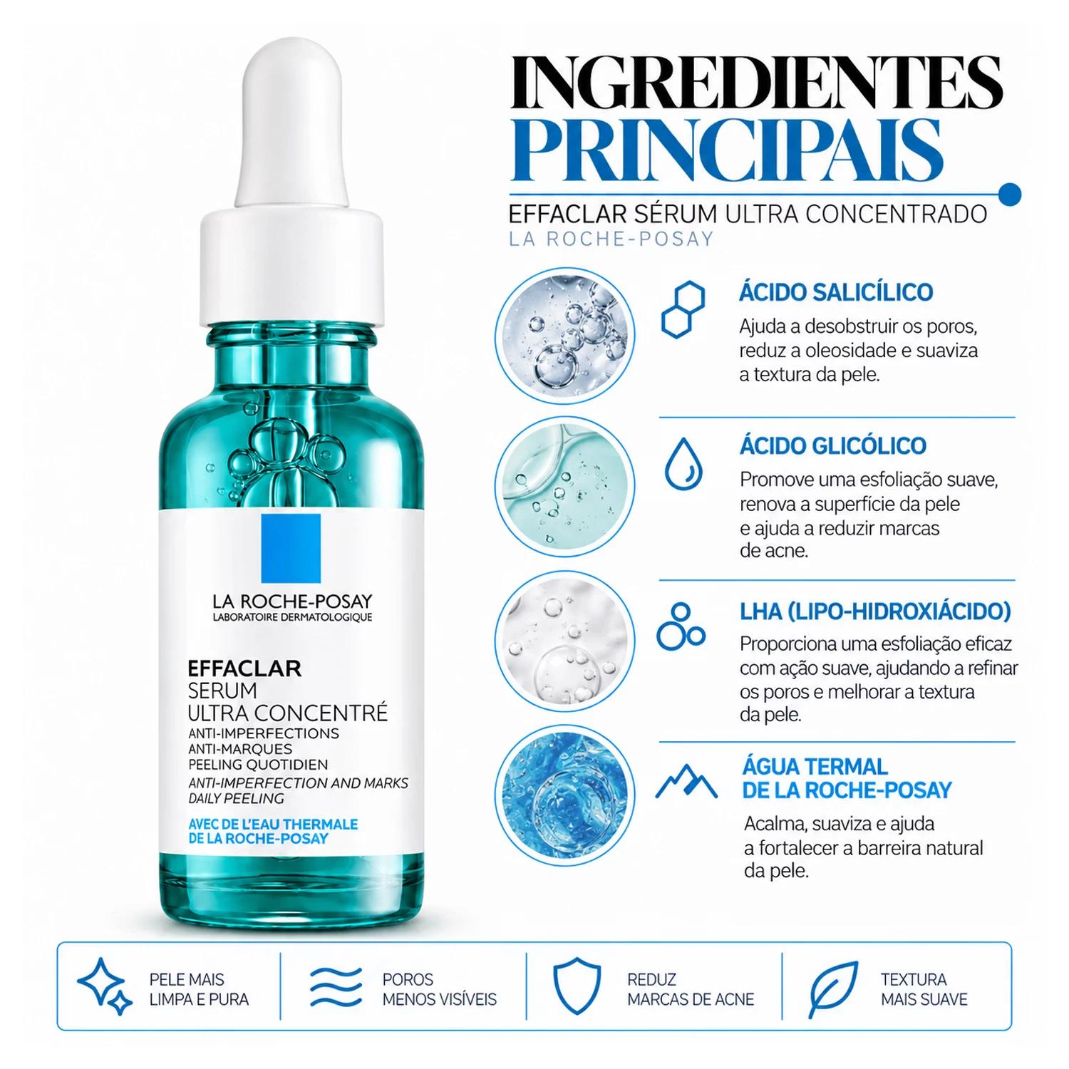 Sérum La Roche Posay Effaclar Salicylic Acid 30ml - Imagen 2