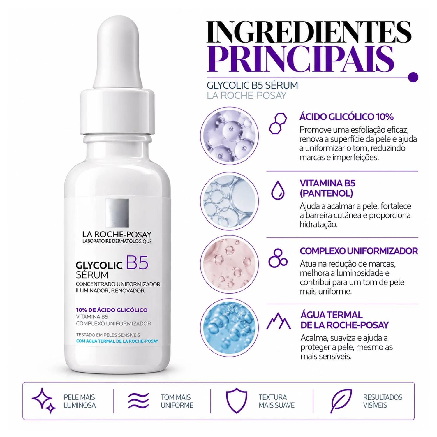 Sérum La Roche Posay Glycolic Acid B5 30ml - Imagen 2