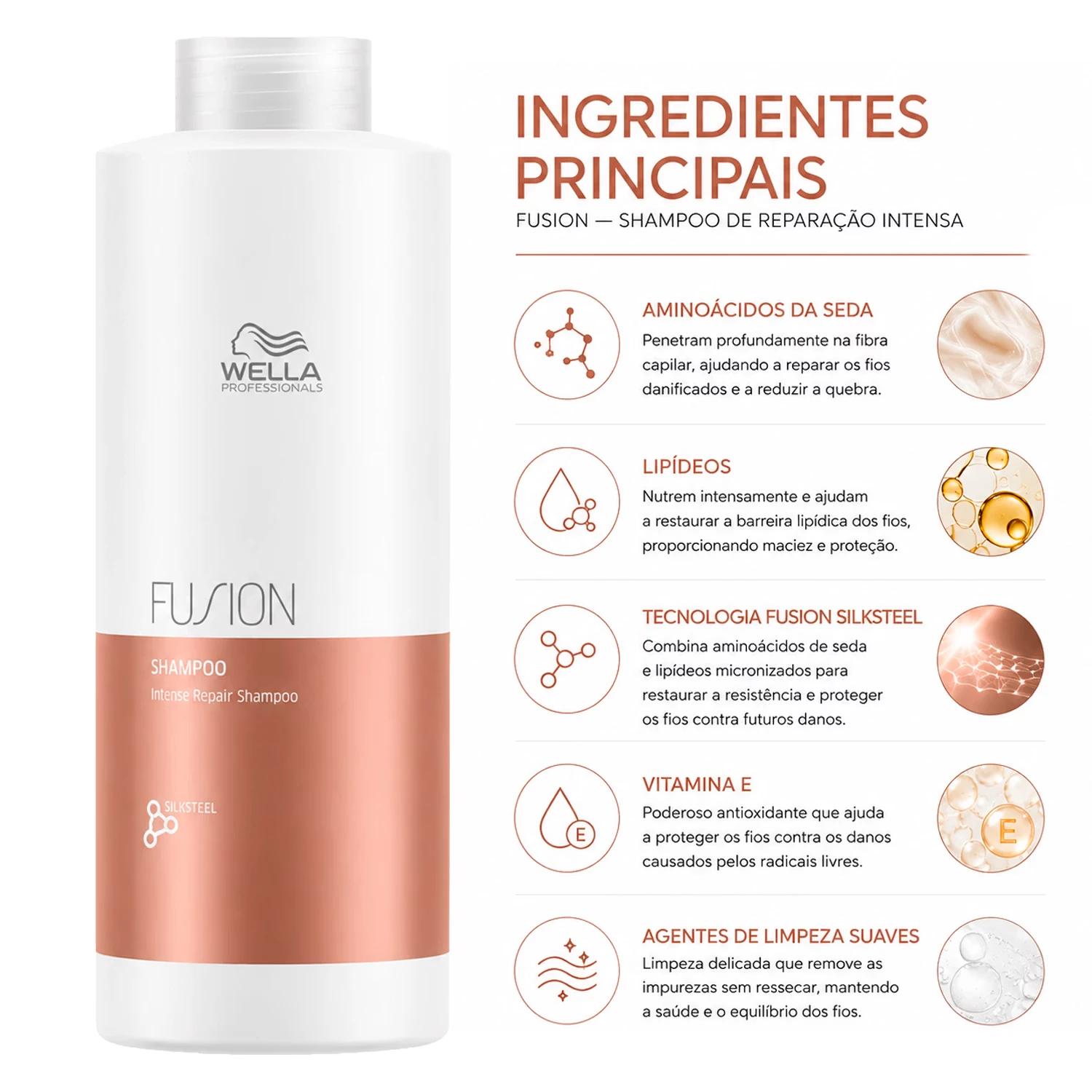 Cos Shampoo Wella Fusion Repair 500ml - Imagen 3