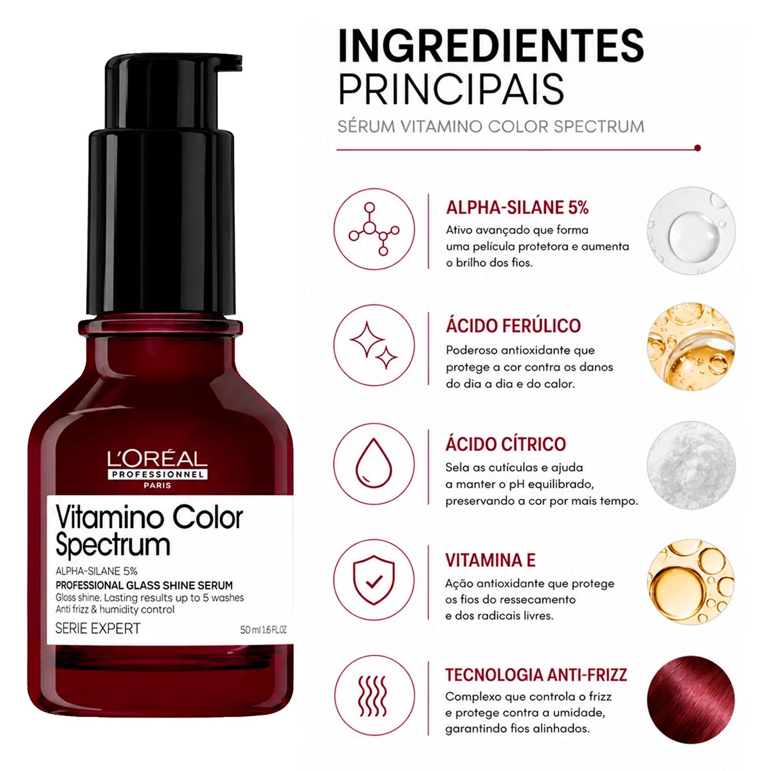 Sérum Capilar L'oréal Vitamino Color Spectrum 50ml - Imagen 3