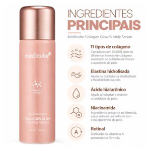 Sérum Facial Medicube Collagen Glow Bubble 100ml - Imagen 2