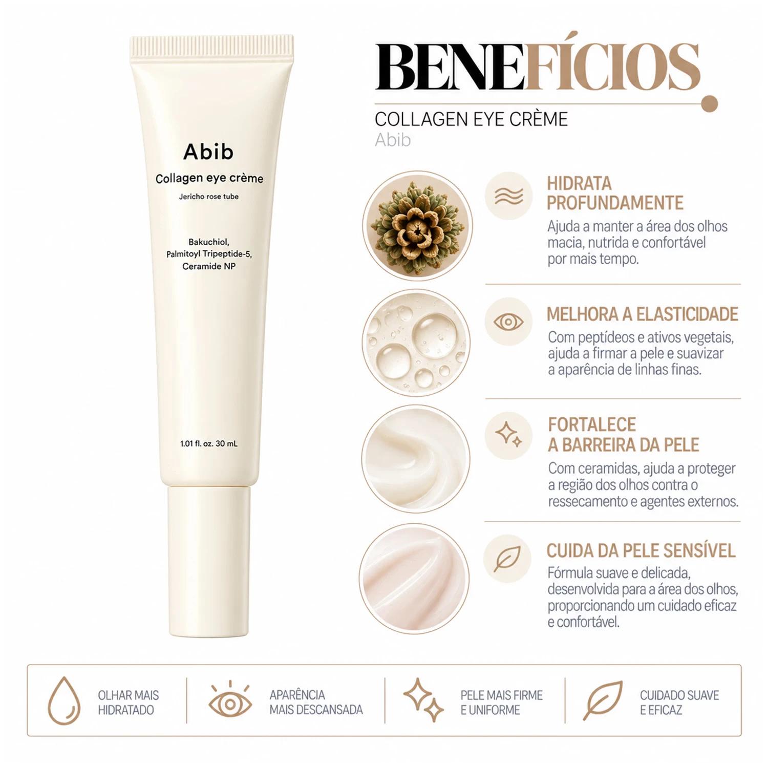 COS ABIB CREME PARA OS Ojos COLLAGEN EYE CREAM JERICHO ROSE TUBE 30ML - Imagen 3