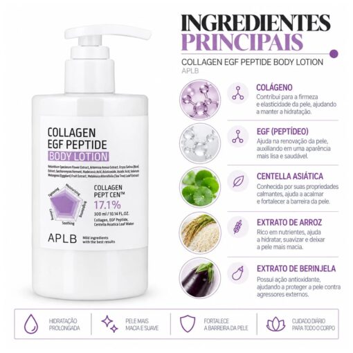 Alternative view of COS APLB LOCAO CORPORAL COLLAGEN EGF PEPTIDE BODY LOTION 300ML