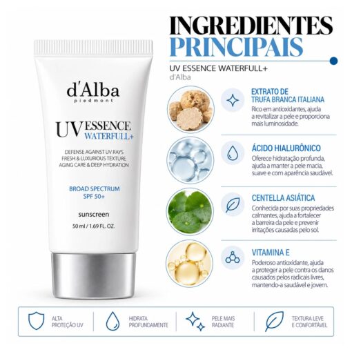 Alternative view of COS D'ALBA Protector SOLAR FACIAL WATERFUL ESSENCE SUN CREAM 50ML