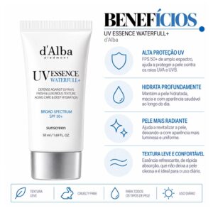 COS D'ALBA Protector SOLAR FACIAL WATERFUL ESSENCE SUN CREAM 50ML - Imagen 3
