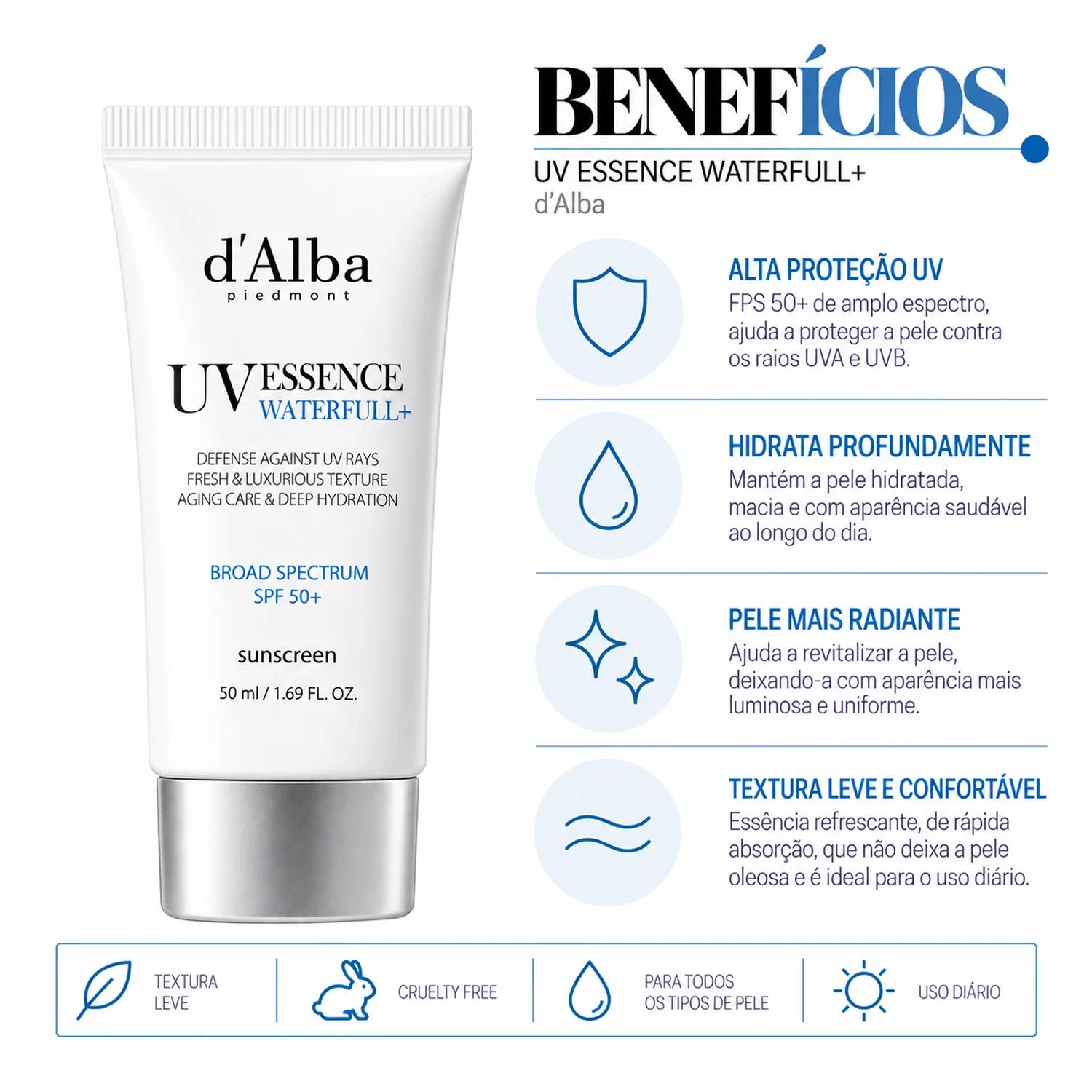 COS D'ALBA Protector SOLAR FACIAL WATERFUL ESSENCE SUN CREAM 50ML - Imagen 3