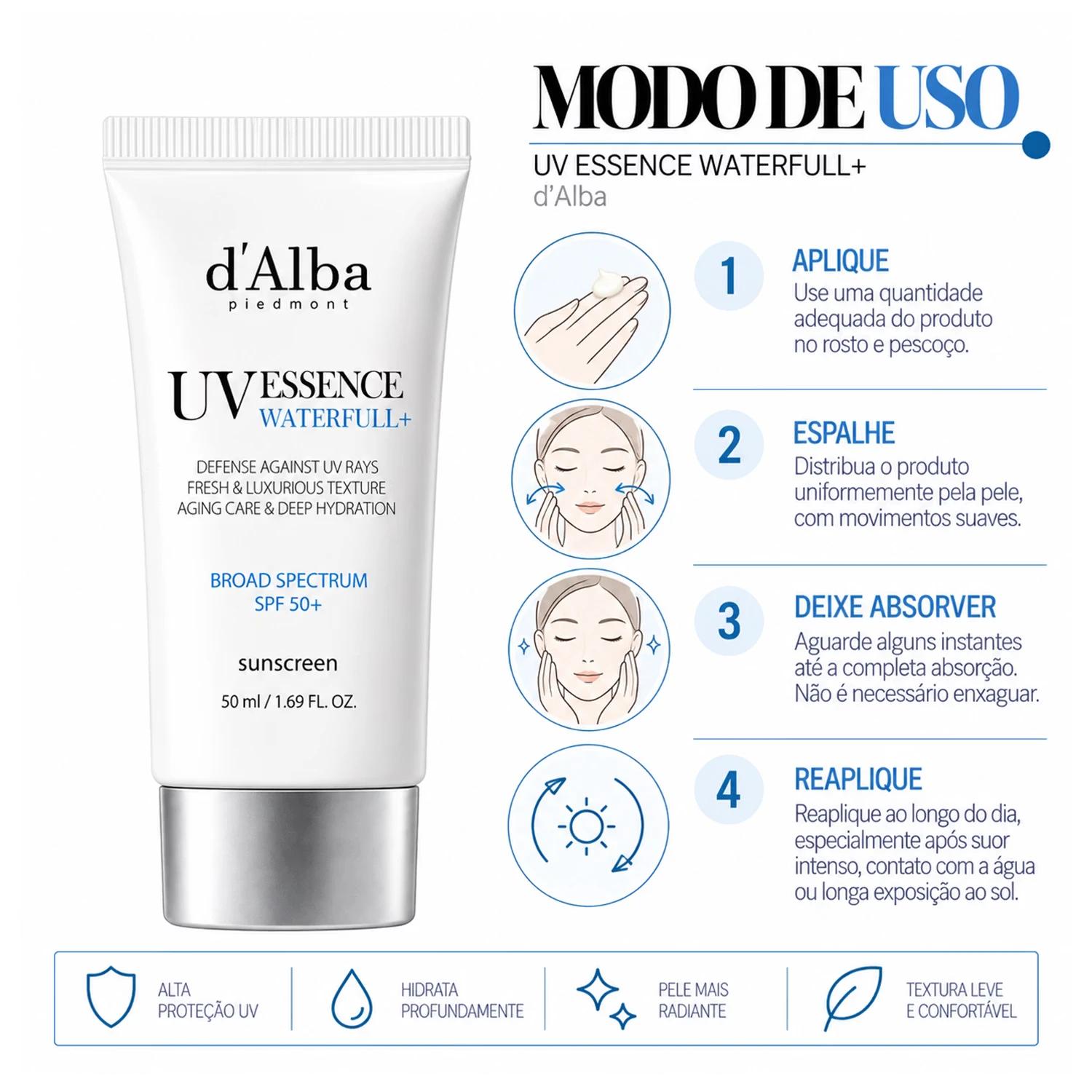 COS D'ALBA Protector SOLAR FACIAL WATERFUL ESSENCE SUN CREAM 50ML - Imagen 4