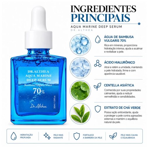 Alternative view of Sérum Facial Dr. Althea Aqua Marine Deep 30ml