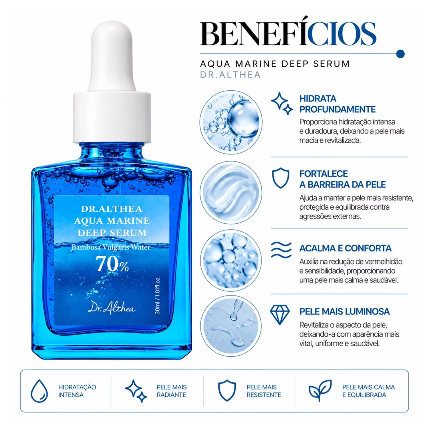 Sérum Facial Dr. Althea Aqua Marine Deep 30ml - Imagen 3