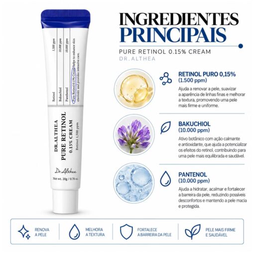 Alternative view of COS DR.ALTHEA CREME FACIAL PURE RETINOL 0.15% CREAM 20G
