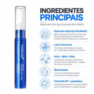 Sérum Facial Medicube One Day Exosome Shot Pore Ampoule 25000 13ml - Imagen 2