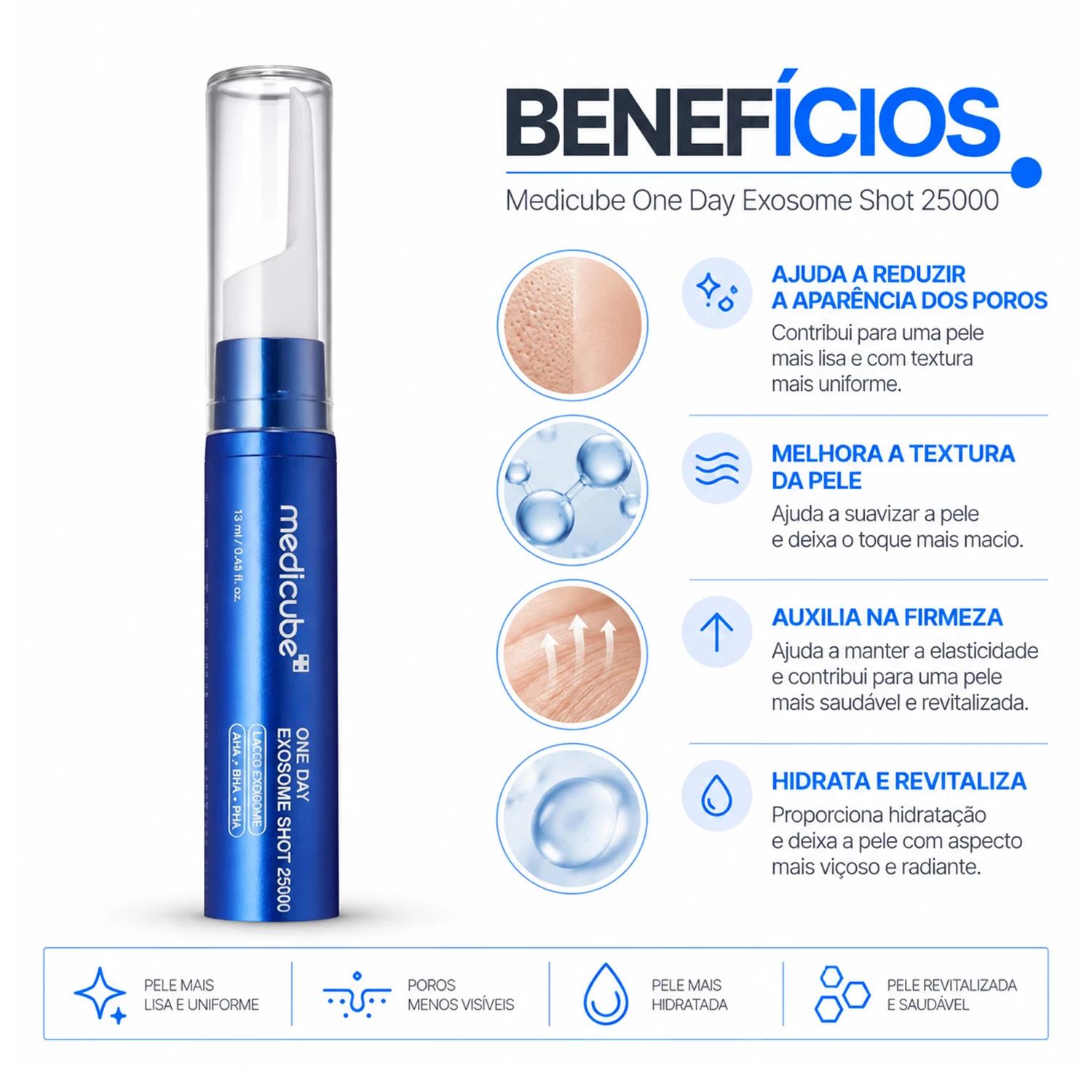 Sérum Facial Medicube One Day Exosome Shot Pore Ampoule 25000 13ml - Imagen 3