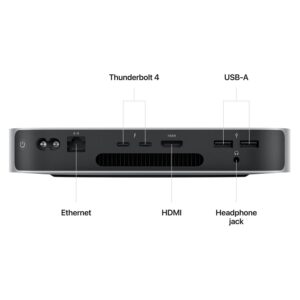 Apple Mac Mini Mmfk3ll/a M2 8 Gb/512 Gb Ssd - Plata (2023) - Imagen 2